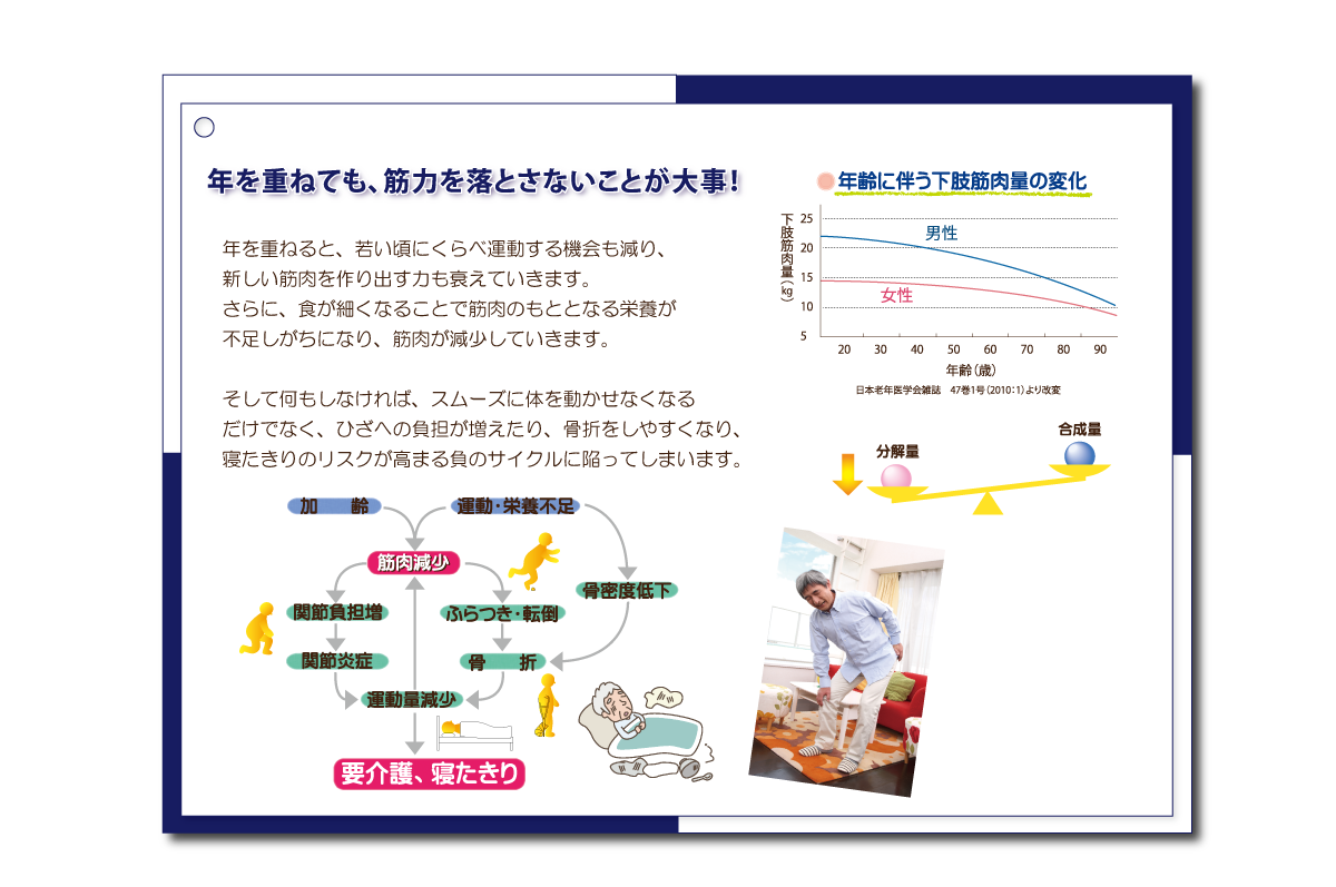 機能性表示食品歩コレシピ+(プラス)