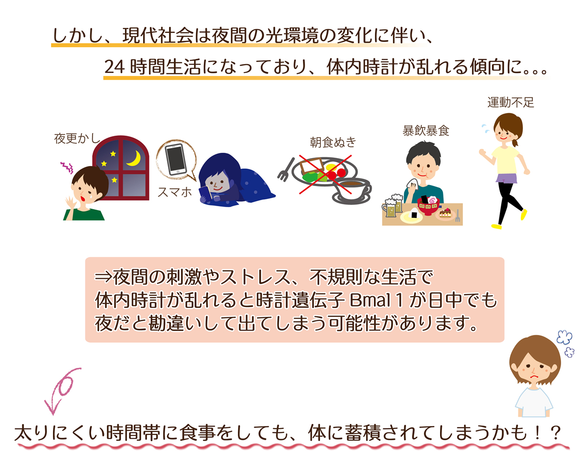ネムノス®Slim